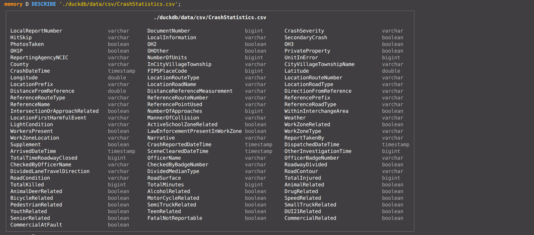 Describe Crash Statistics File