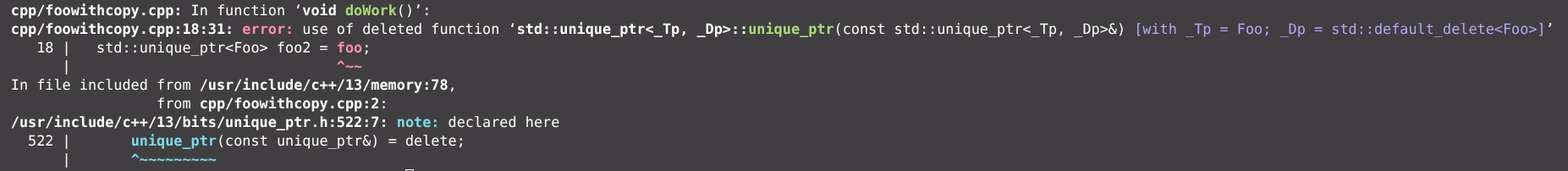 Unique Pointer copy
